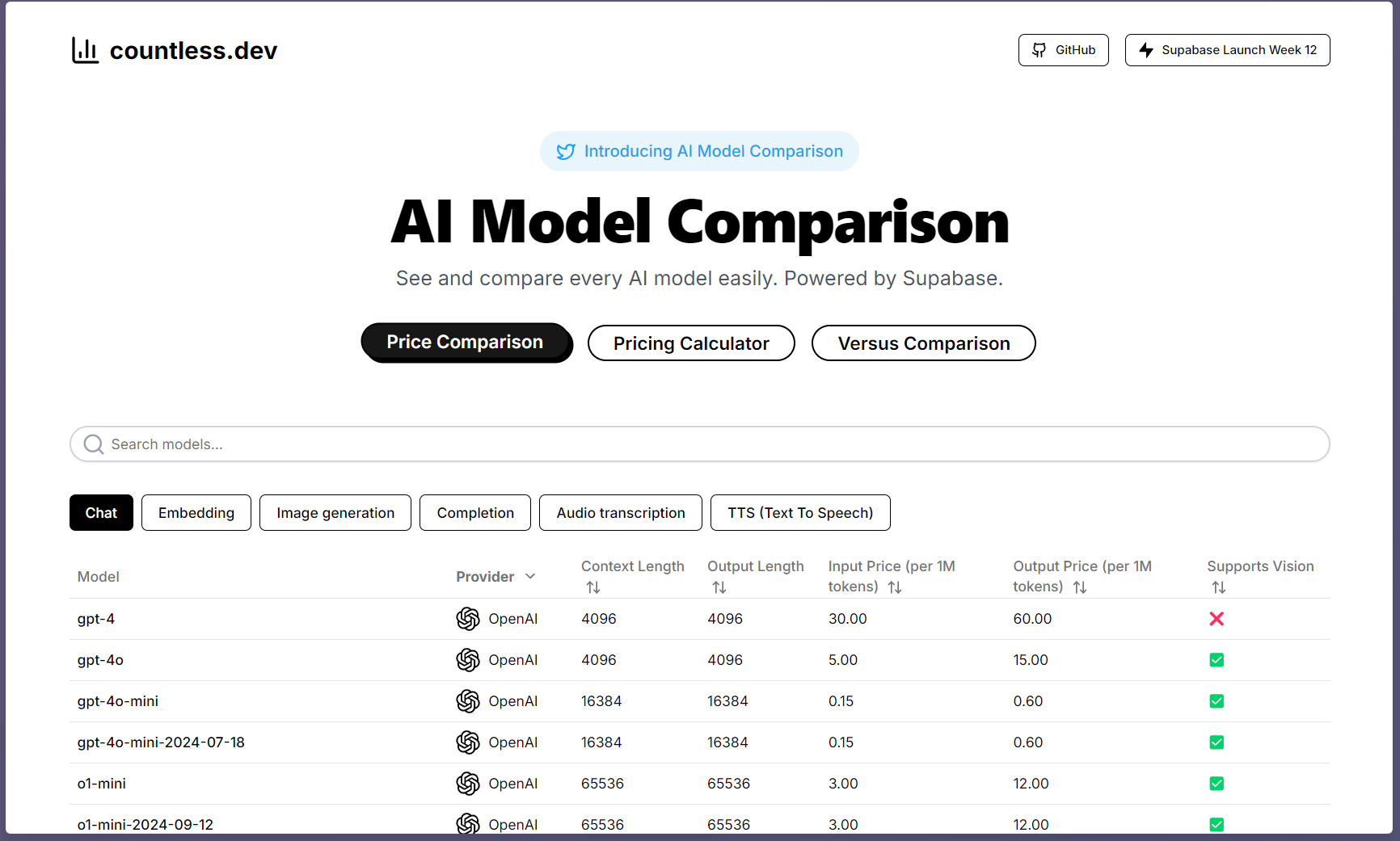 Screenshot of Countless.dev | Compare all AI Models